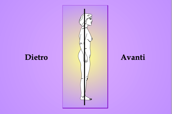 3 - avanti-dietro