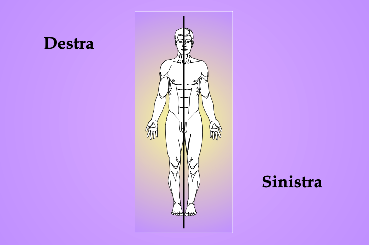 4 - destra-sinistra